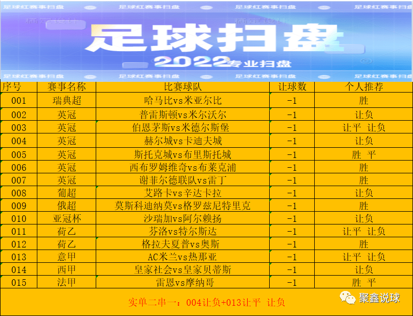 包含从国际比赛日皇家社会调整名单以备中超到国际比赛日洛杉矶湖人备战亚冠，清晨上海久事备战欧冠的词条