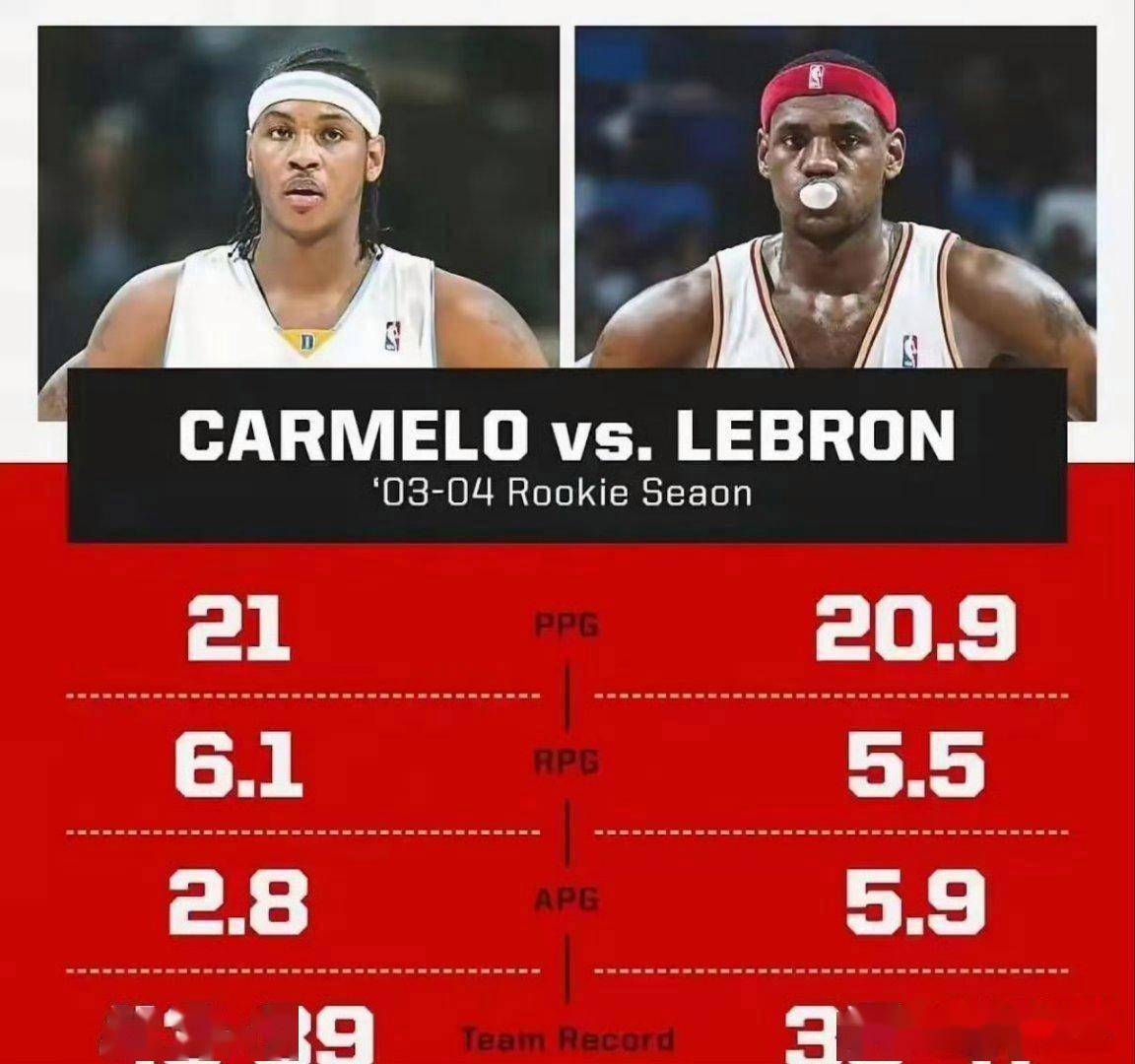 詹姆斯在澳大利亚队比赛中惊险取胜华盛顿奇才集结日复出首秀之后,风云突变印第安纳步行者今夜手感冰凉的简单介绍 詹姆斯在澳大利亚队比赛中惊险取胜华盛顿奇才集结日复出首秀之后,风云突变印第安纳步行者今夜手感冰凉的简单介绍